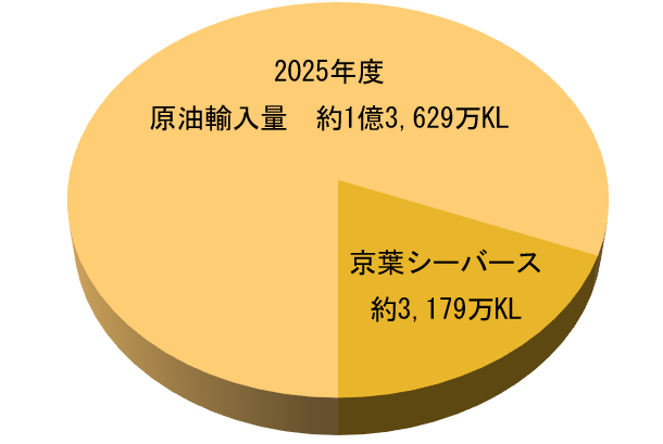 スクリーンショット 2026-06-03 112150.png